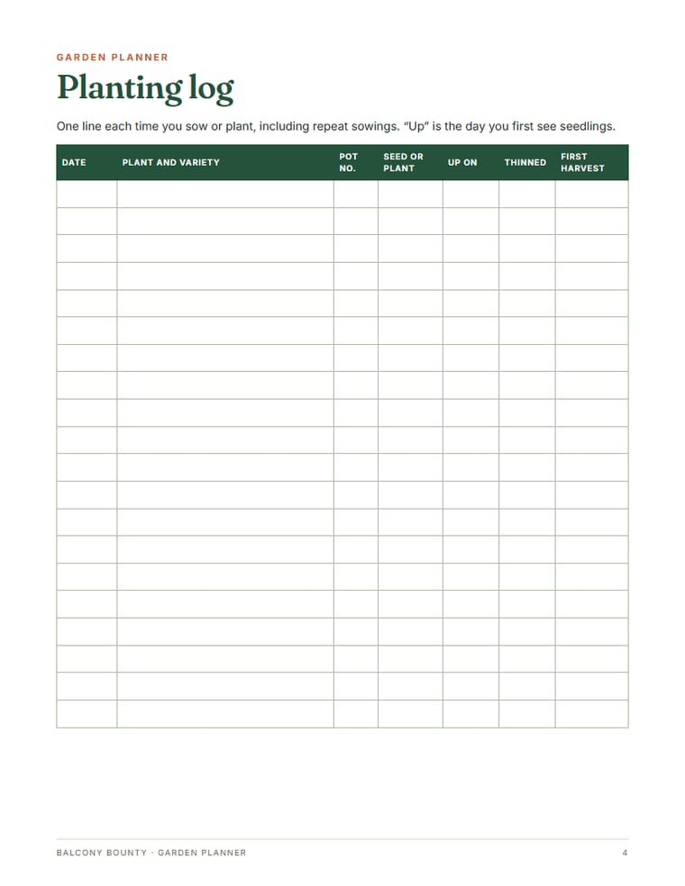 A page of the Garden Planner